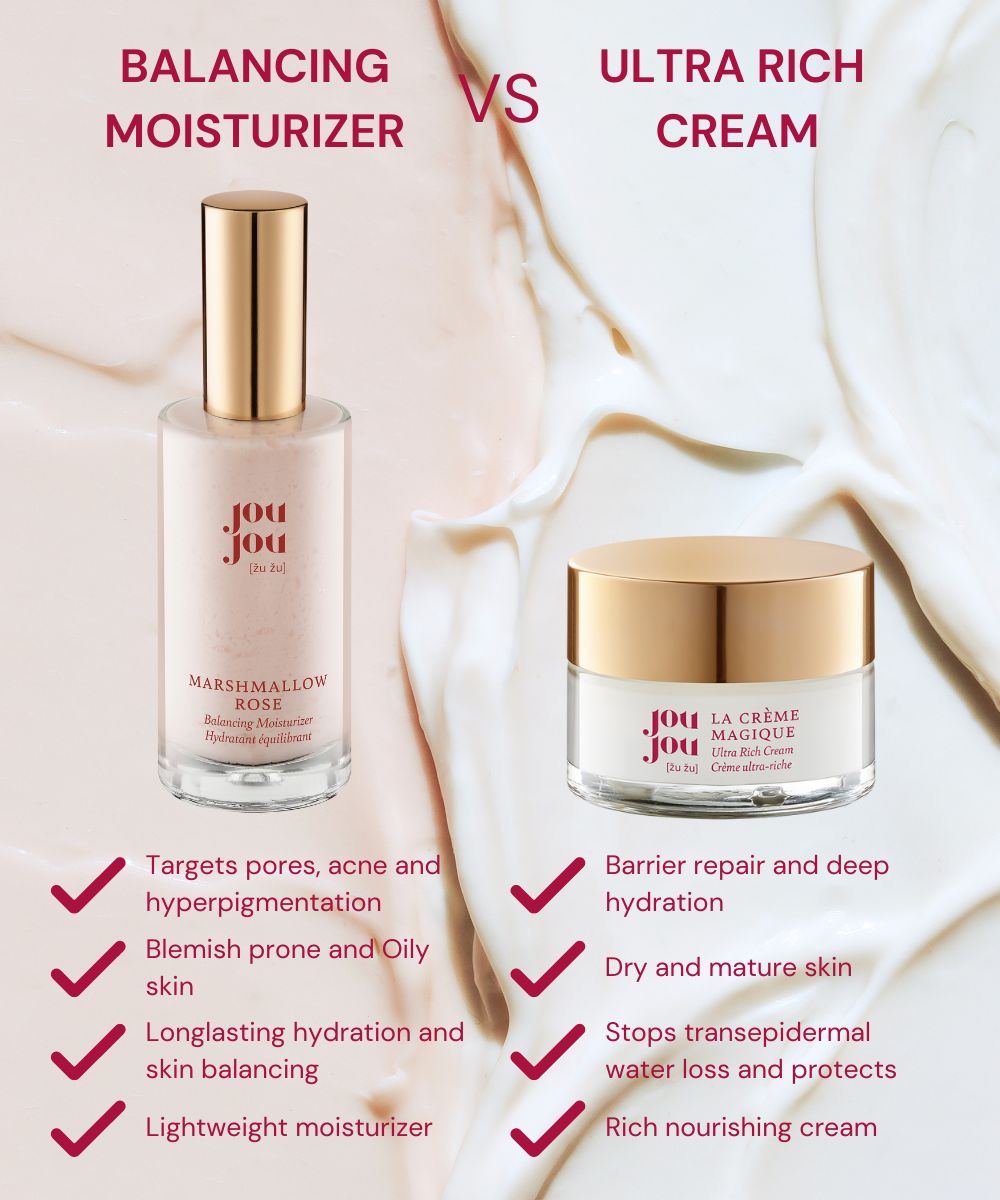MARSHMALLOW ROSE Balancing Moisturizer