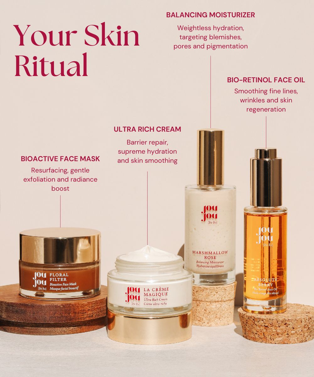 ABSOLUTE BERRY Bio Retinol Face Oil